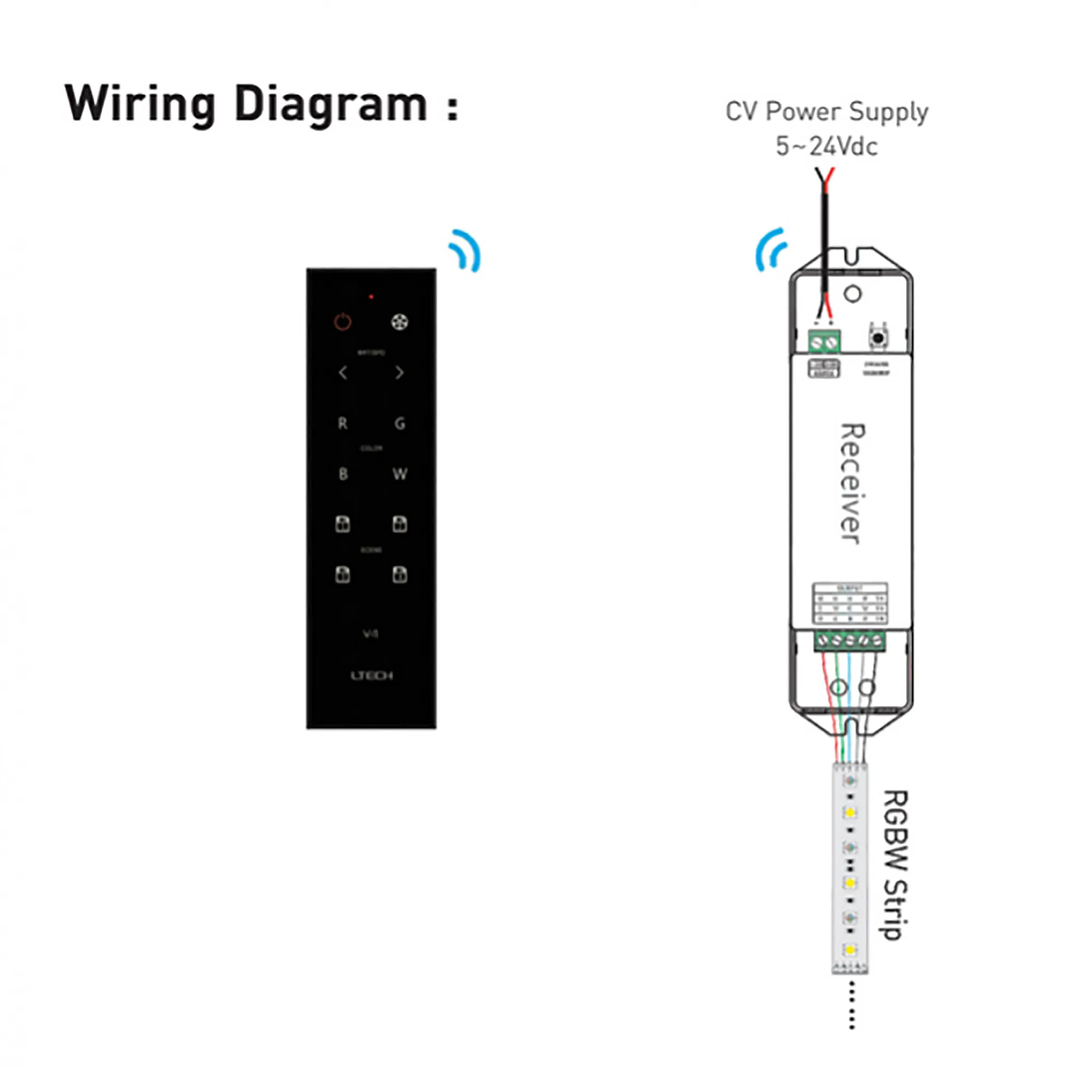 RGBW Remote Control 2.4GHz RF CR2032 30m Range V4  LTECH Remote Control